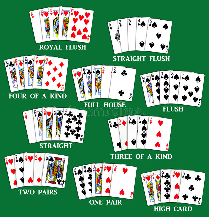 Images Of Winning Poker Hands